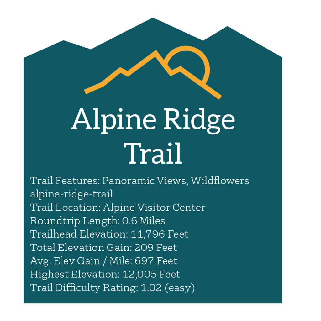Alpine Ridge Trail Trail Location: Alpine Visitor Center Round Trip Length: 0.6 miles Trailhead Elevation: 11,796 feet Total Elevation Gain: 209 feet Avg. Elev Gain / Mile: 697 feet Highest Elevation: 12,005 feet Trail Difficulty Rating: 1.02 (easy)